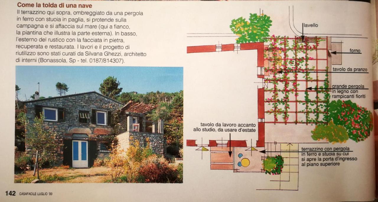 Cottage La Casa Del Pittore Reggimonti ภายนอก รูปภาพ
